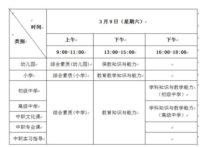 天津教师资格报名条件有哪些具体要求？-图2