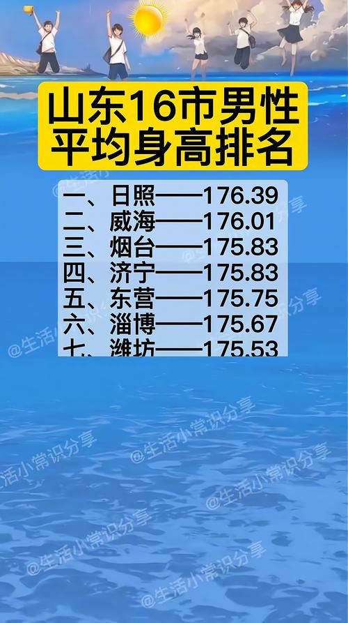 山东高考录取最高分是多少?不同年份、不同院校专业的最高录取分有何差异?-图2 山东高考录取最高分是多少?不同年份、不同院校专业的最高录取分有何差异?-图2