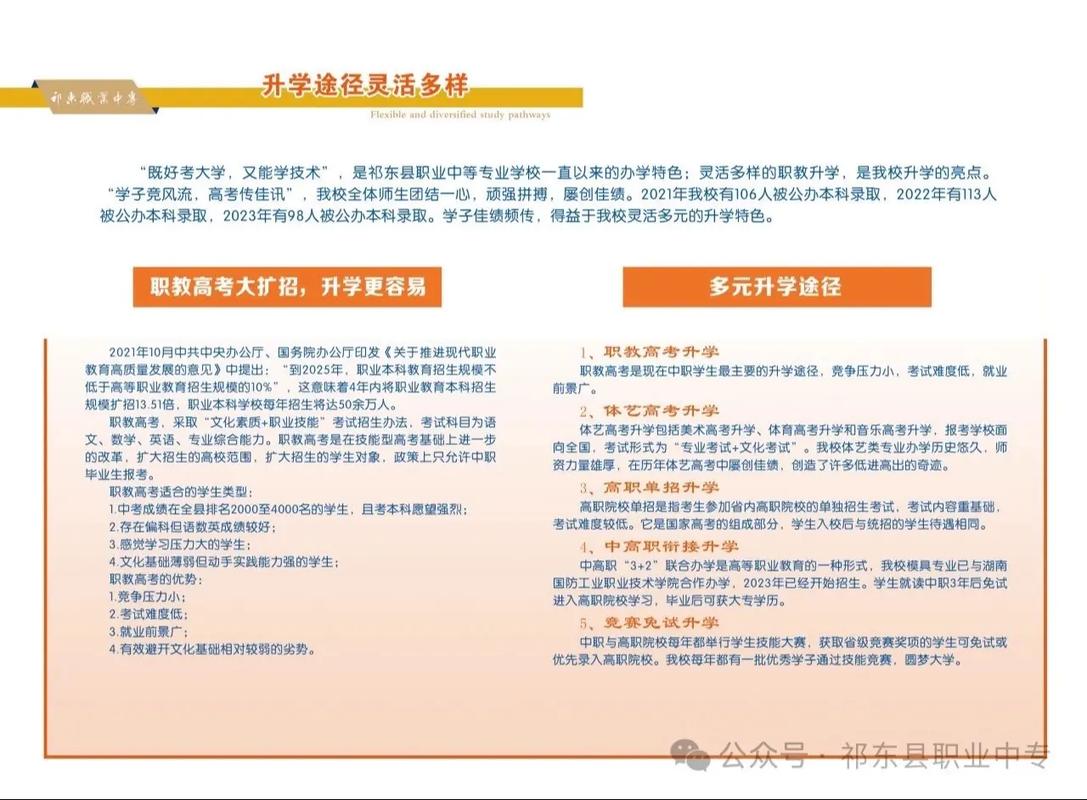 祁东中专今年录取人数具体是多少?不同专业录取分数线是否有差异?-图3 祁东中专今年录取人数具体是多少?不同专业录取分数线是否有差异?-图3