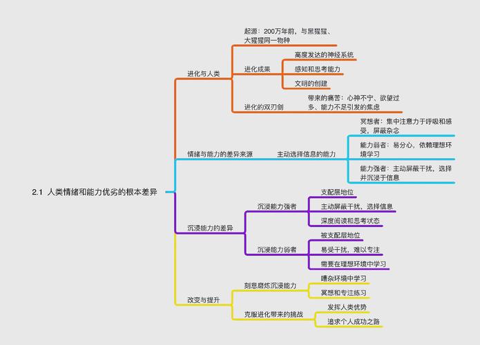 材料性思维如何重塑我们对设计、艺术与日常物品的认知边界？-图1