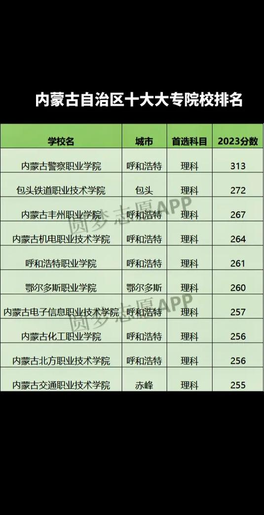 机电学院录取分数线是多少?不同省份、专业和年份的录取分数差异大吗?如何获取最新准确的录取数据?-图2 机电学院录取分数线是多少?不同省份、专业和年份的录取分数差异大吗?如何获取最新准确的录取数据?-图2