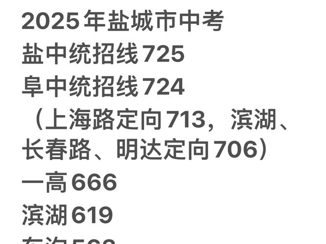 阜宁今年高考录取人数具体是多少?较往年有何变化?本科和专科占比如何?-图1 阜宁今年高考录取人数具体是多少?较往年有何变化?本科和专科占比如何?-图1