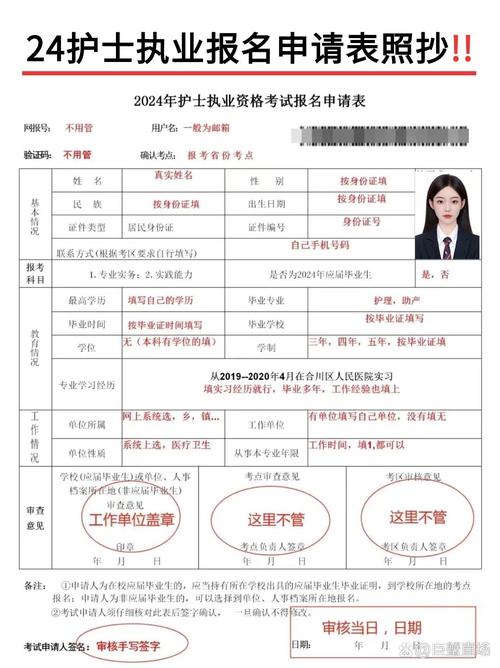 吉林执业护士报名条件-图1