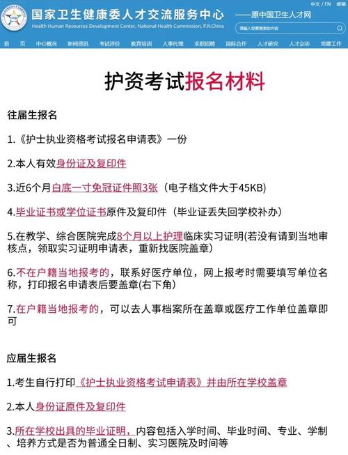 吉林执业护士报名条件-图2