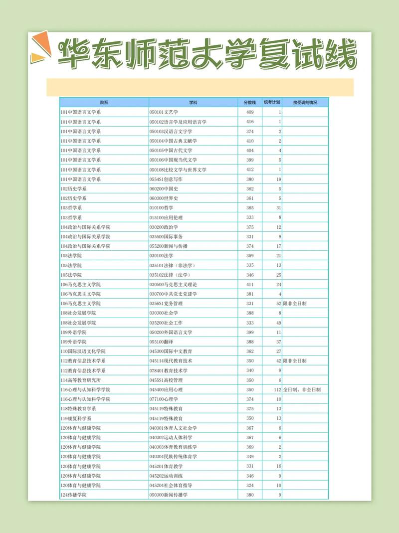 哪个学校考研复试采用群面形式?具体流程和评分标准是怎样的?-图3 哪个学校考研复试采用群面形式?具体流程和评分标准是怎样的?-图3