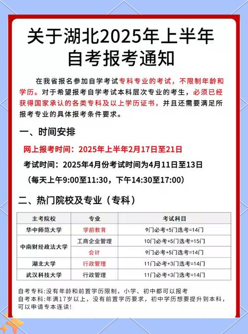 湖北自学考试报名条件有哪些?不同学历层次、特殊人群(如自考在籍生、社会考生)有何具体要求?报名流程和材料准备需要注意什么?-图1 湖北自学考试报名条件有哪些?不同学历层次、特殊人群(如自考在籍生、社会考生)有何具体要求?报名流程和材料准备需要注意什么?-图1