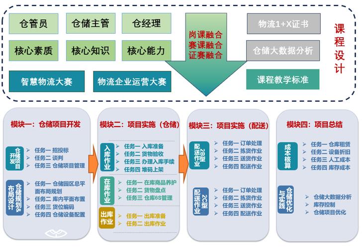 结构化思维课程真的能系统提升逻辑表达能力吗？职场人如何通过训练打破思维碎片化困境？-图2