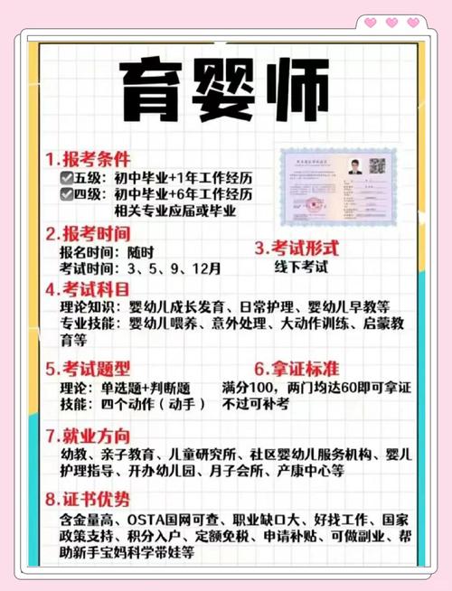 黑龙江育婴师报名需要满足哪些具体条件?不同级别对学历、经验、年龄有啥要求?非本地户籍能报名吗?-图2 黑龙江育婴师报名需要满足哪些具体条件?不同级别对学历、经验、年龄有啥要求?非本地户籍能报名吗?-图2