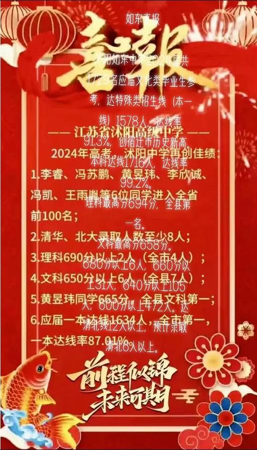 如东中学今年录取人数具体是多少？不同班级或录取批次是否有差异？历年录取趋势如何变化？-图3