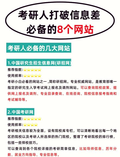 研究生调剂系统开放时间未定?多平台信息如何筛选最靠谱?-图1 研究生调剂系统开放时间未定?多平台信息如何筛选最靠谱?-图1