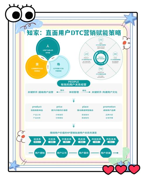 新思维究竟是好是坏?它是否真的能解决旧问题,又会带来哪些新挑战?-图1 新思维究竟是好是坏?它是否真的能解决旧问题,又会带来哪些新挑战?-图1