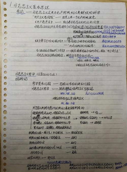 辩证思维如何赋能作文?从立意深刻到论证严密,它如何破解写作难题?-图3 辩证思维如何赋能作文?从立意深刻到论证严密,它如何破解写作难题?-图3