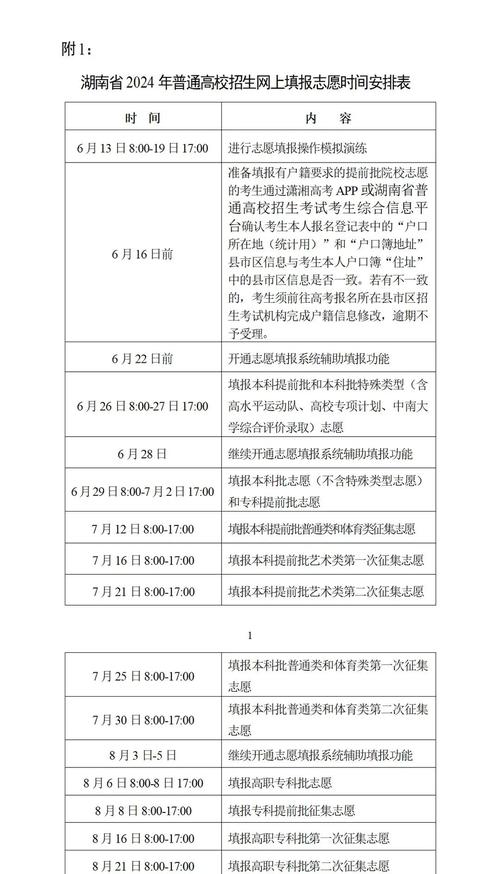 今年专科录取时间具体是哪天?不同省份和批次会有差异吗?需要关注哪些官方通知?-图1 今年专科录取时间具体是哪天?不同省份和批次会有差异吗?需要关注哪些官方通知?-图1