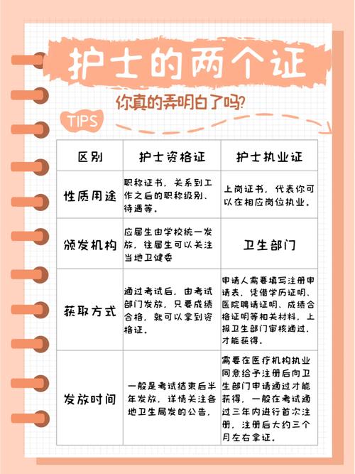 海南执业护士报名需要满足哪些具体条件?学历、工作经验有何要求?非本地户籍能否报考?-图2 海南执业护士报名需要满足哪些具体条件?学历、工作经验有何要求?非本地户籍能否报考?-图2