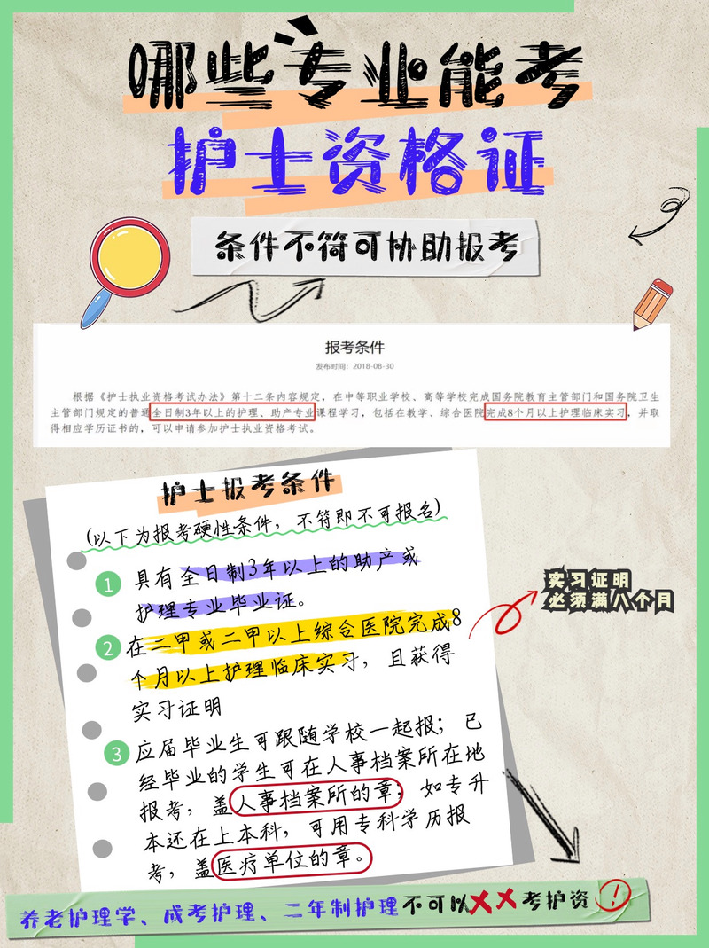 海南执业护士报名需要满足哪些具体条件?学历、工作经验有何要求?非本地户籍能否报考?-图3 海南执业护士报名需要满足哪些具体条件?学历、工作经验有何要求?非本地户籍能否报考?-图3