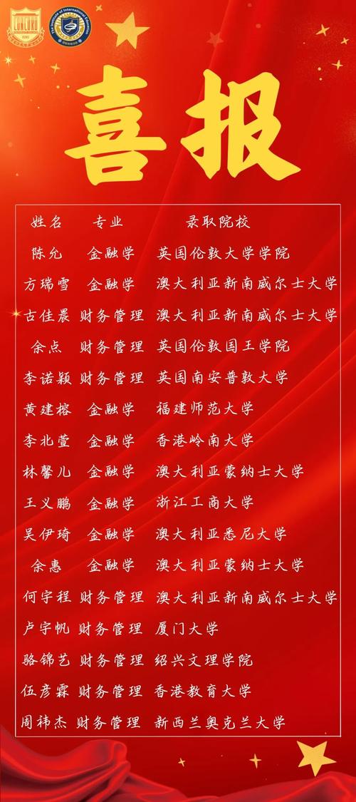 学院奖入围奖录取比例揭秘,究竟有多少作品能脱颖而出?-图1 学院奖入围奖录取比例揭秘,究竟有多少作品能脱颖而出?-图1