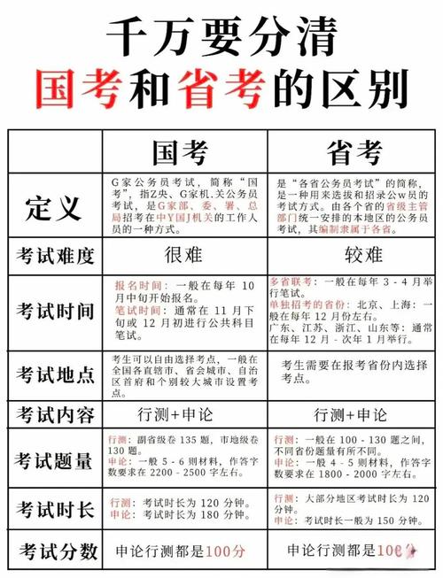 北理和东南大学录取难度究竟谁更高?高考分数、专业竞争、地域因素该如何权衡?-图1 北理和东南大学录取难度究竟谁更高?高考分数、专业竞争、地域因素该如何权衡?-图1