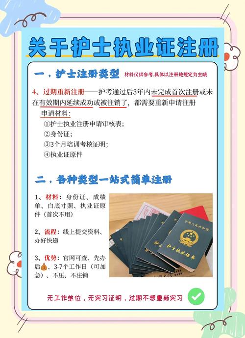 广西执业护士报名需要满足哪些具体条件？学历、专业、工作经验有哪些硬性要求？-图2