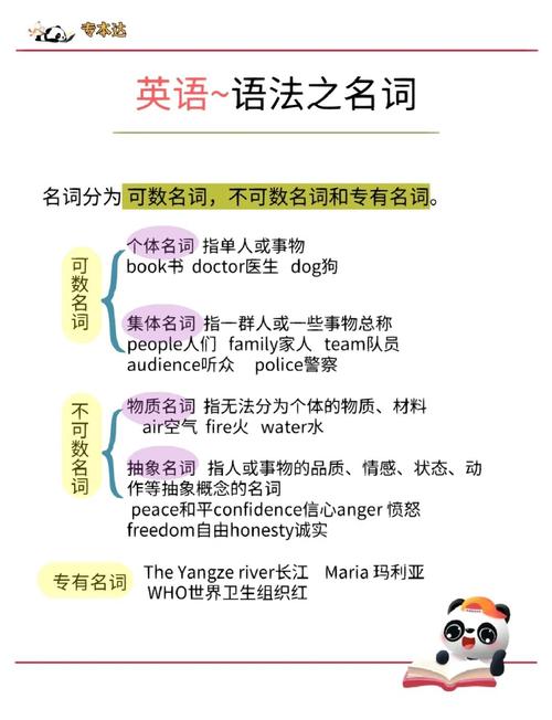 思维导图的核心定义是什么?它如何帮助提升信息整理与记忆效率?-图3 思维导图的核心定义是什么?它如何帮助提升信息整理与记忆效率?-图3