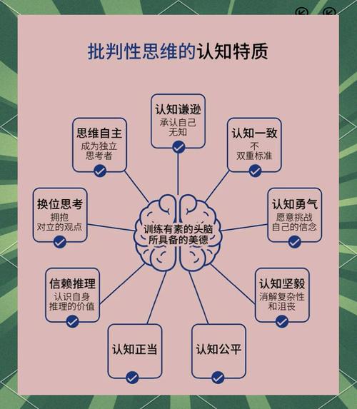 思维与性别的深层关联,究竟如何塑造我们的认知与行为模式?-图2 思维与性别的深层关联,究竟如何塑造我们的认知与行为模式?-图2