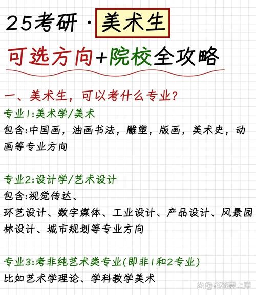 国内各大美院研究生考试难度差异大,不同专业方向竞争情况如何?-图1 国内各大美院研究生考试难度差异大,不同专业方向竞争情况如何?-图1