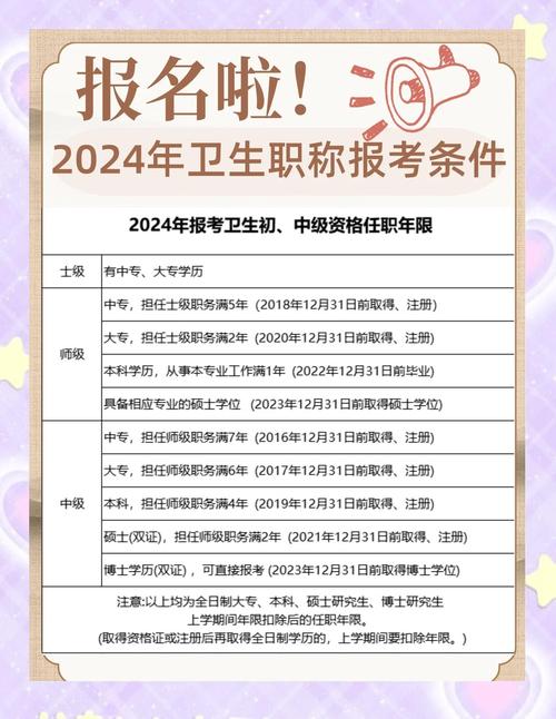 广西卫生职称报名条件有哪些具体要求?不同学历、工作年限对应哪些级别?-图2 广西卫生职称报名条件有哪些具体要求?不同学历、工作年限对应哪些级别?-图2