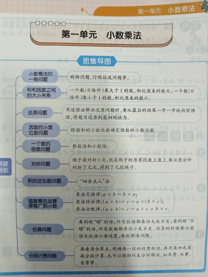 数学思维导图,如何构建高效的知识框架,提升解题能力与逻辑思维?-图3 数学思维导图,如何构建高效的知识框架,提升解题能力与逻辑思维?-图3