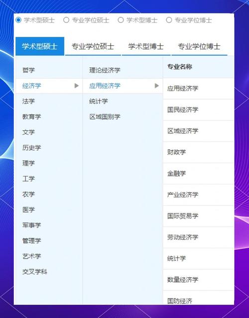 金融专硕与学硕难度差异究竟体现在哪些维度?考试科目、培养模式与就业前景如何影响选择?-图2 金融专硕与学硕难度差异究竟体现在哪些维度?考试科目、培养模式与就业前景如何影响选择?-图2