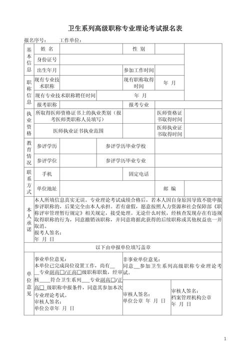 甘肃卫生职称报名条件有哪些具体要求?不同学历和工作年限如何对应申报级别?-图2 甘肃卫生职称报名条件有哪些具体要求?不同学历和工作年限如何对应申报级别?-图2