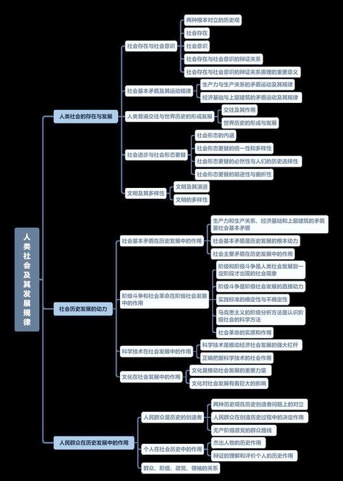思维与存在究竟谁才是第一性的?它们之间又如何实现辩证统一?-图2 思维与存在究竟谁才是第一性的?它们之间又如何实现辩证统一?-图2