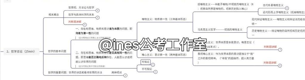 思维与存在究竟谁才是第一性的?它们之间又如何实现辩证统一?-图1 思维与存在究竟谁才是第一性的?它们之间又如何实现辩证统一?-图1