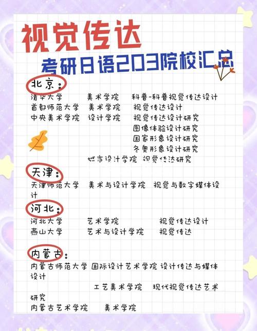 考研公共课日语辅导机构怎么选？师资、课程、口碑哪个更重要？-图3