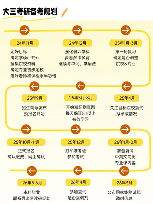 考研公共课日语辅导机构怎么选?师资、课程、口碑哪个更重要?-图2 考研公共课日语辅导机构怎么选?师资、课程、口碑哪个更重要?-图2