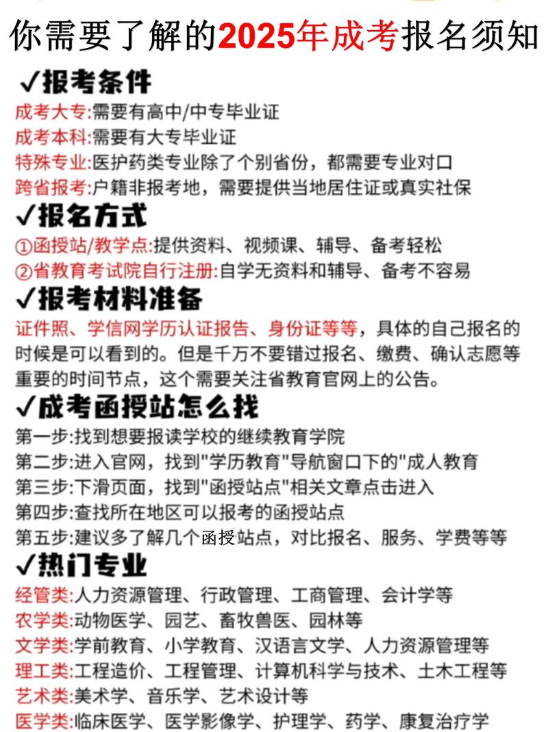 兵团成人高考报名条件有哪些?学历、户籍、年龄限制及特殊政策详解-图1 兵团成人高考报名条件有哪些?学历、户籍、年龄限制及特殊政策详解-图1