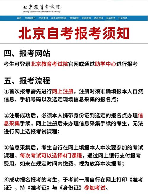 北京自学考试报名条件有哪些?不同学历、户籍、专业有何具体要求?需要准备哪些材料?-图1 北京自学考试报名条件有哪些?不同学历、户籍、专业有何具体要求?需要准备哪些材料?-图1