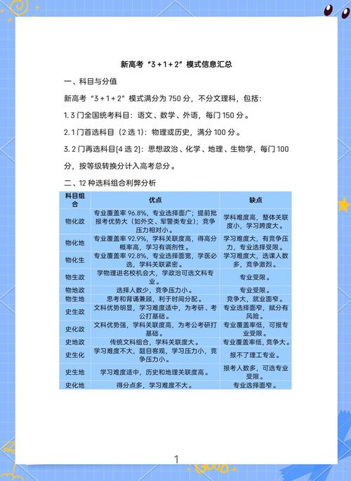 2025年平昌高考各批次录取分数线是多少?不同类别(如文科、理科、艺术类)的最低控制线分别是多少?-图2 2025年平昌高考各批次录取分数线是多少?不同类别(如文科、理科、艺术类)的最低控制线分别是多少?-图2