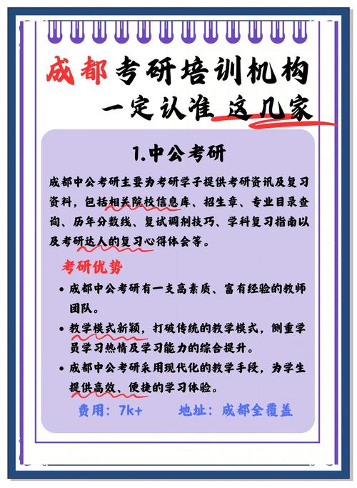 文彦和学府考研哪个更值得选?师资、课程、上岸率差异大,如何避坑选对?-图2 文彦和学府考研哪个更值得选?师资、课程、上岸率差异大,如何避坑选对?-图2