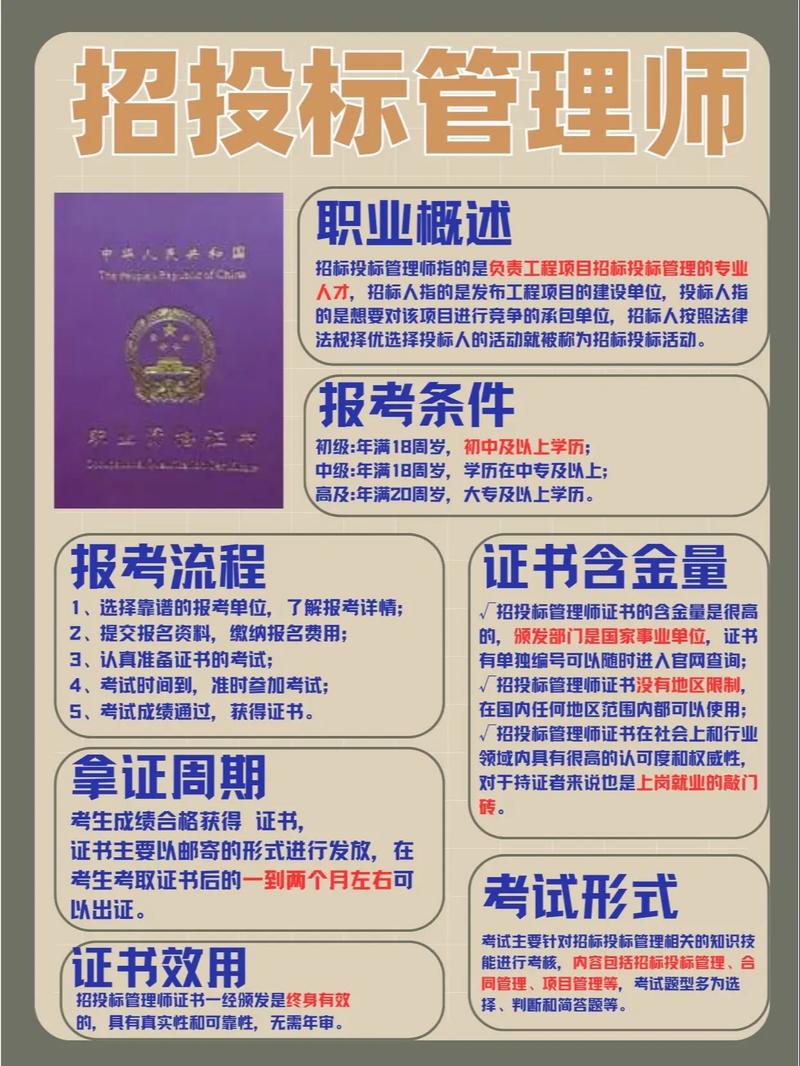 浙江招标师报名条件有哪些具体要求?不同学历和工作经验如何对应?非相关专业能否报考?需要哪些证明材料?-图1 浙江招标师报名条件有哪些具体要求?不同学历和工作经验如何对应?非相关专业能否报考?需要哪些证明材料?-图1