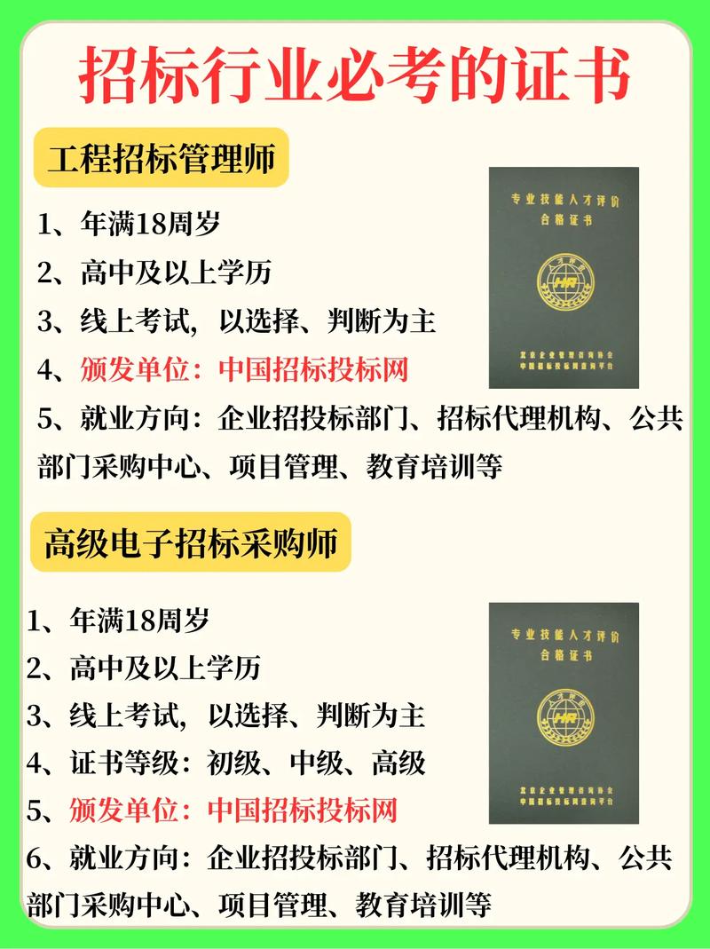 新疆招标师报名条件有哪些具体要求?-图2 新疆招标师报名条件有哪些具体要求?-图2