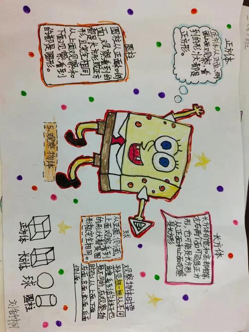 立体观察如何塑造多元思维？-图2