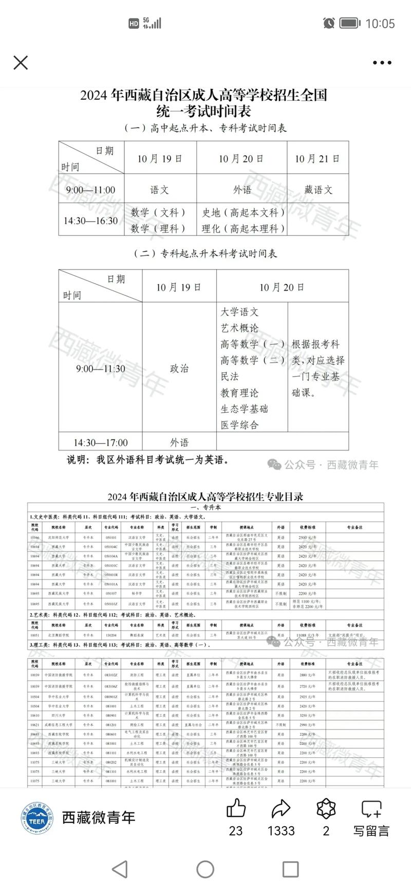 西藏经济师报名条件有哪些?-图2 西藏经济师报名条件有哪些?-图2