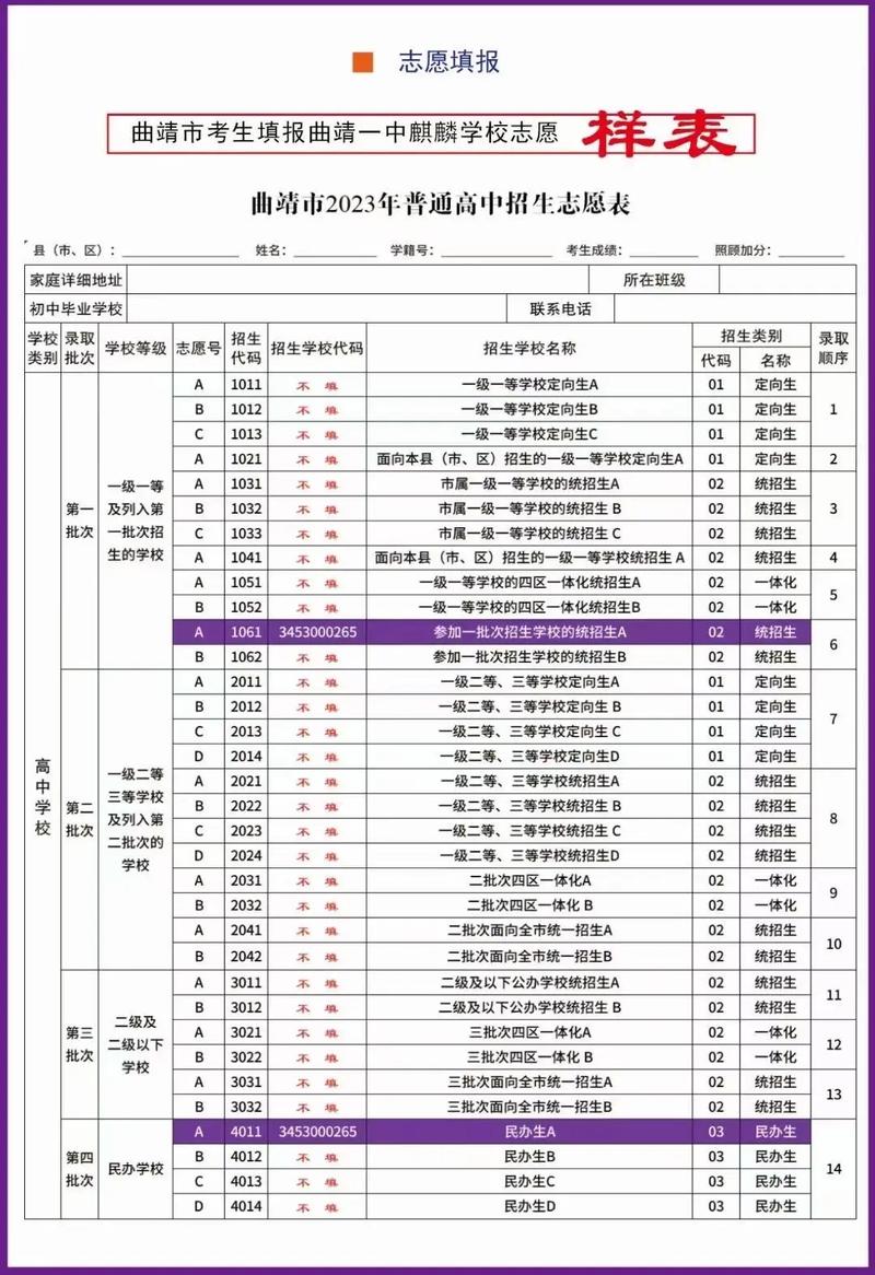 曲靖衡水今年录取分数线是多少?-图2 曲靖衡水今年录取分数线是多少?-图2
