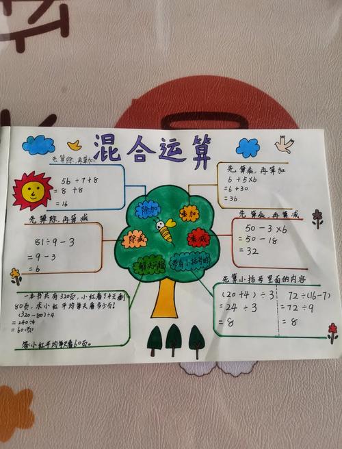 小河思维数学，如何培养数学思维？-图2