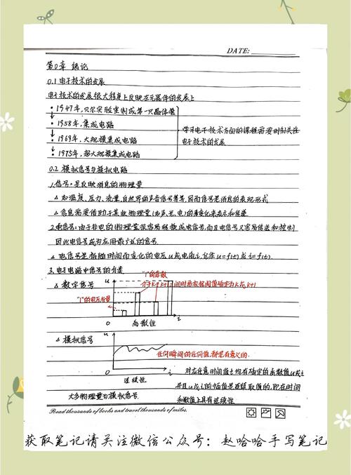 电路与模电考研,哪个更值得选?-图1 电路与模电考研,哪个更值得选?-图1