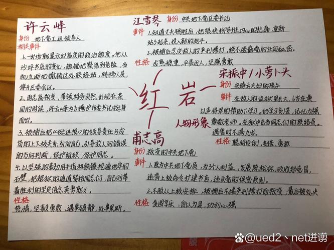 红岩思维是什么？如何有效运用？-图2