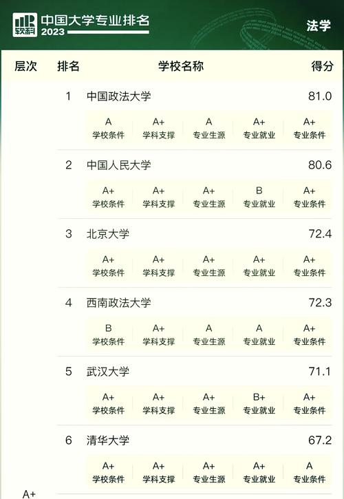 法学与数学专业,哪个更好考?-图1 法学与数学专业,哪个更好考?-图1
