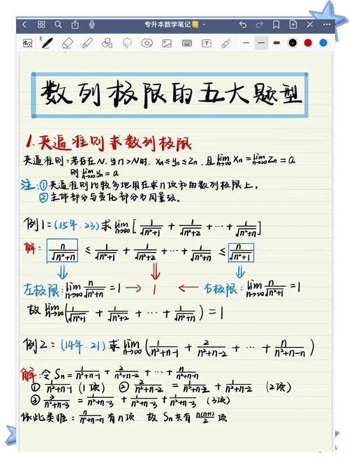 收敛思维有哪些核心特点?-图1 收敛思维有哪些核心特点?-图1