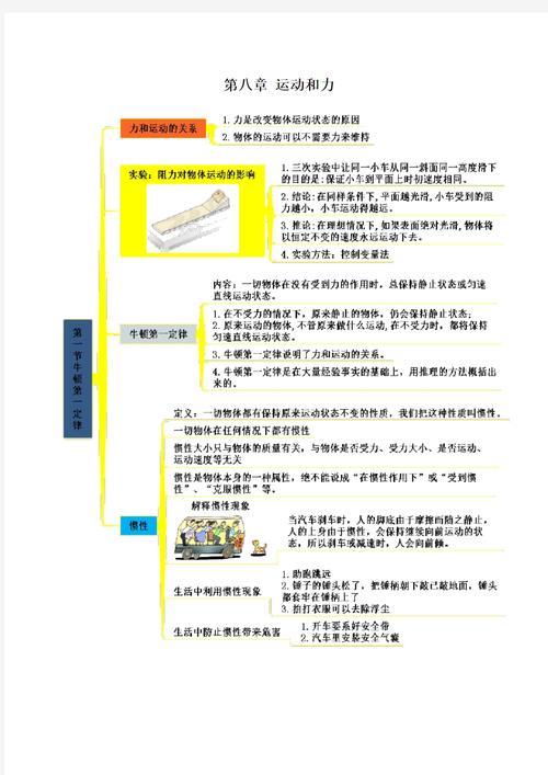 思维力第八章讲了什么核心内容?-图1 思维力第八章讲了什么核心内容?-图1