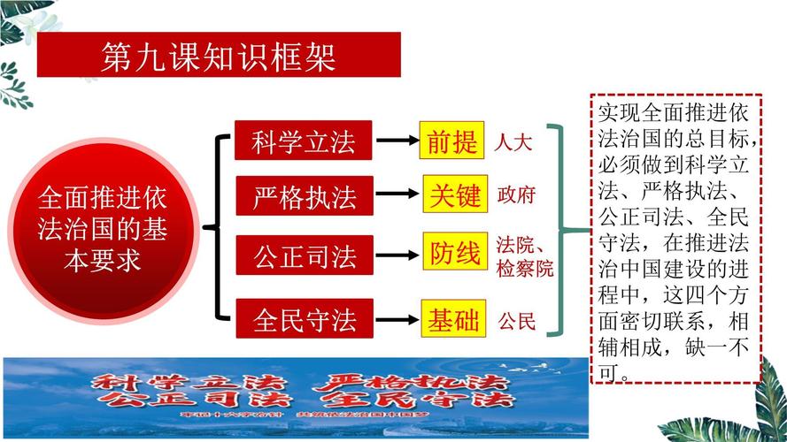 如何培育法治思维、引领法治风尚?-图1 如何培育法治思维、引领法治风尚?-图1