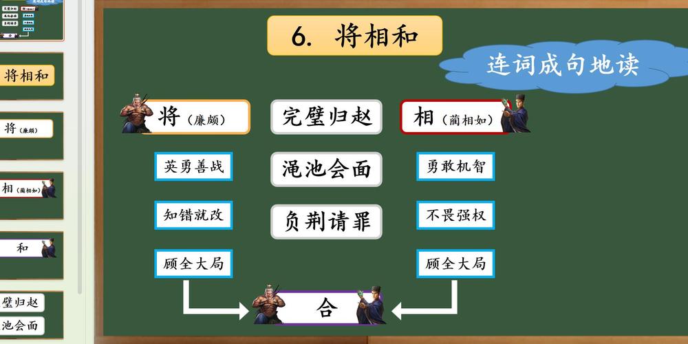 将相合，如何成就双赢？-图2